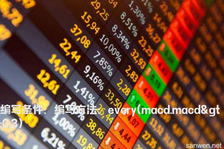 MACD连续三根红柱公式