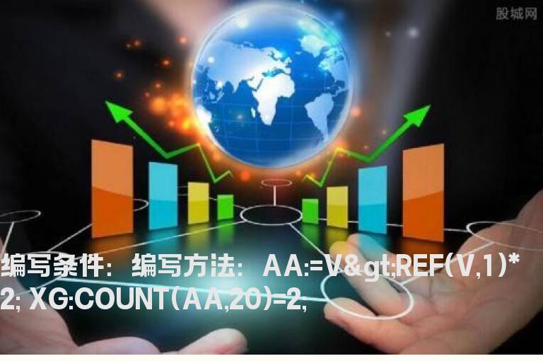 20个日内出现2次倍量的选股公式