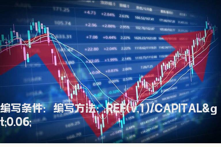 昨日换手率大于6%公式