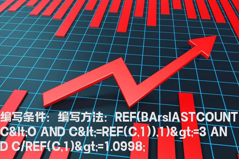三连阴选股公式