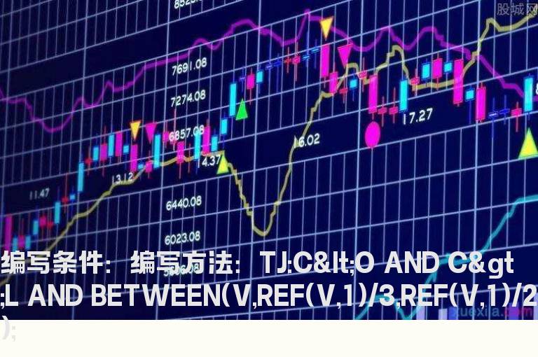 成交量缩量是昨天的三分之一或二分子一的选股公式