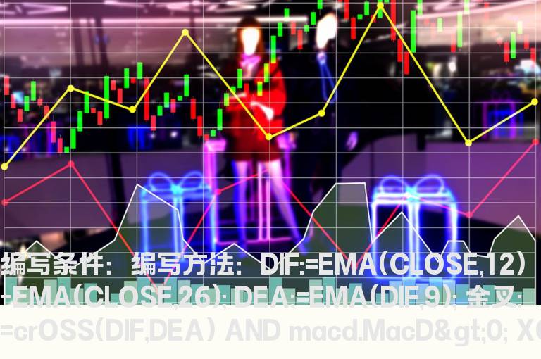 MACD在0轴以上金叉第6天的选股公式