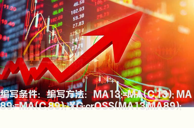 13日线上穿89日线的选股指标