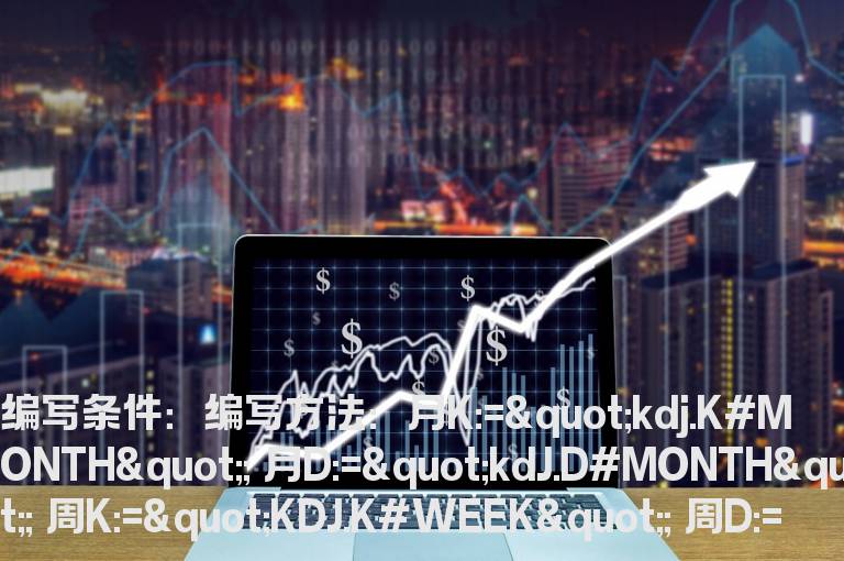 日周月线KDJ同时低价金叉的选股指标