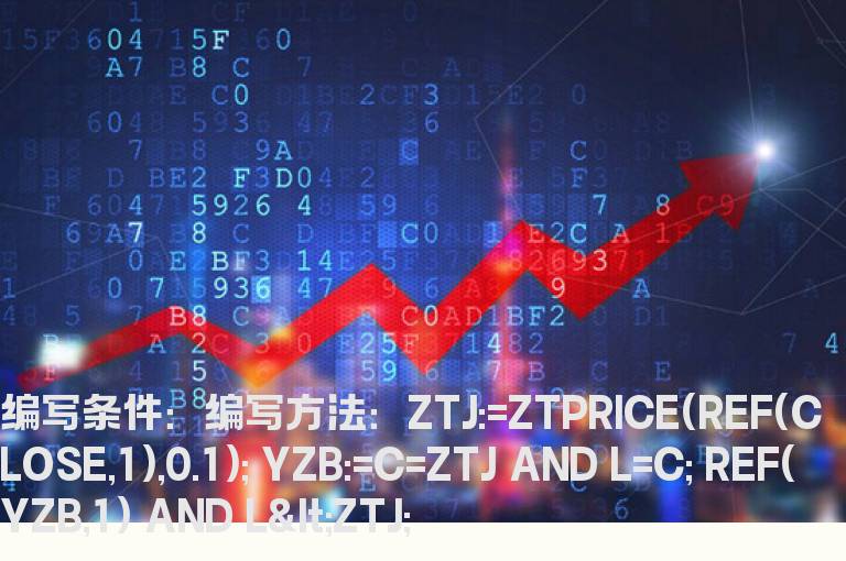 昨天是一字板今天不是一字板的选股公式