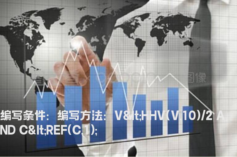 今日下跌量柱是10日内最大阳量柱的一半以下的公式