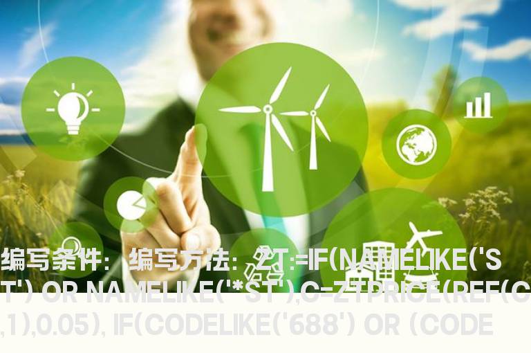 巨量长阴的选股公式