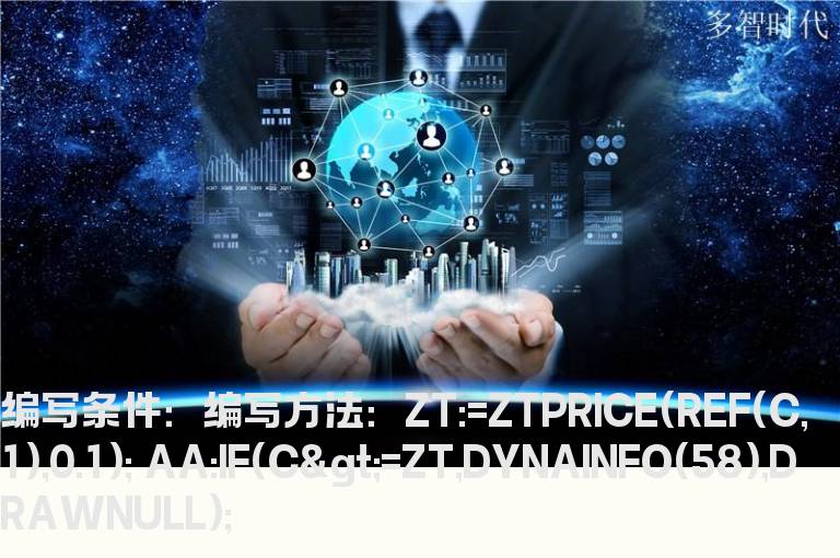 封板前及封板后的成交量的公式