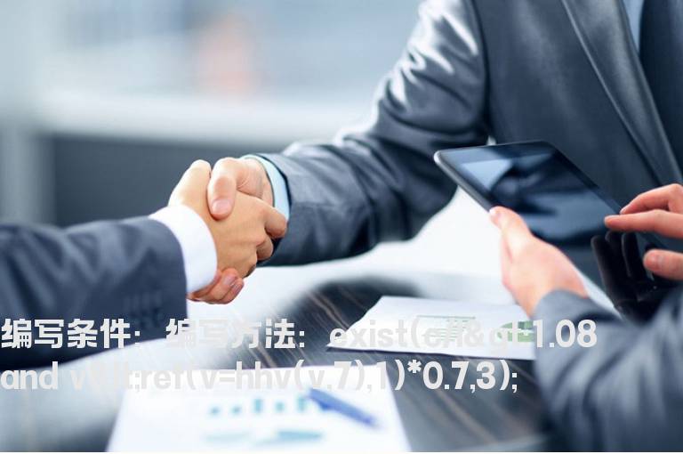 当日收盘价比最低价高8%指标