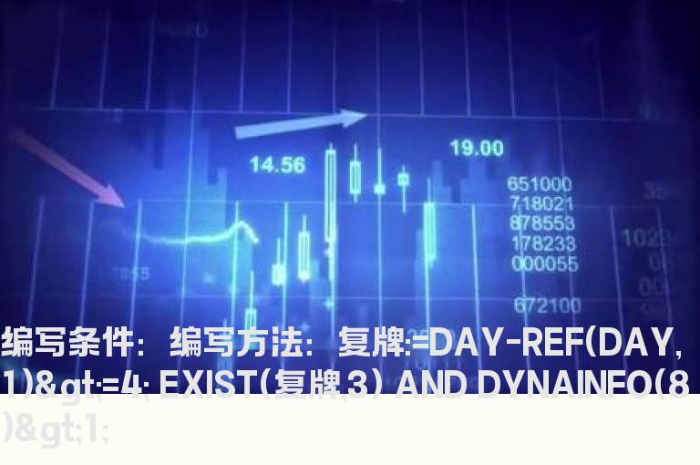 最近三日内复牌股的选股公式