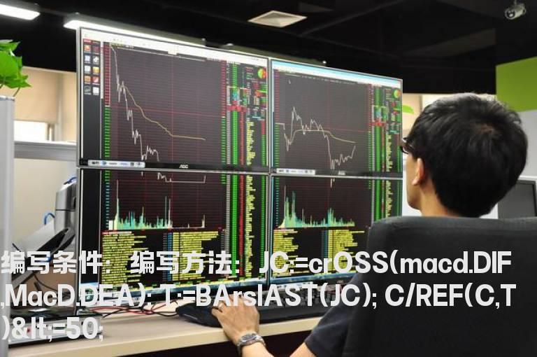 MACD金叉后至今的涨幅不超过50%的选股公式