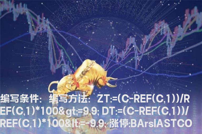 统计连续涨停或跌停的天数的公式