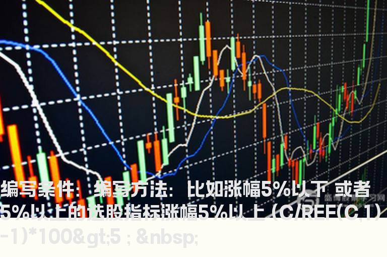 涨跌幅度选股指标。
