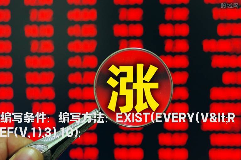 连续缩量的公式