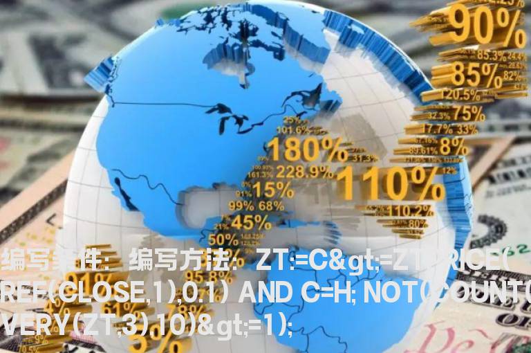 排除10日内3个涨停板的指标