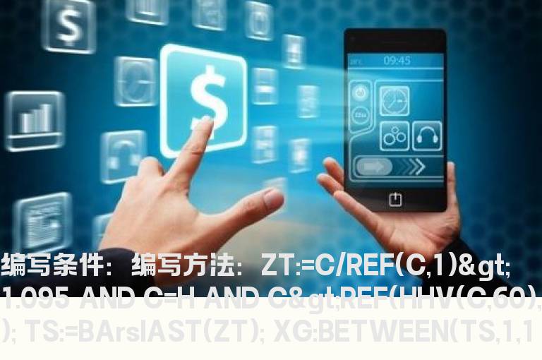 回调后收阳的公式