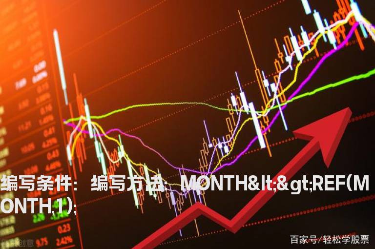 每个月第一个交易日