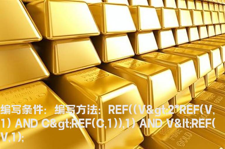 昨日倍量上涨今天缩量选股