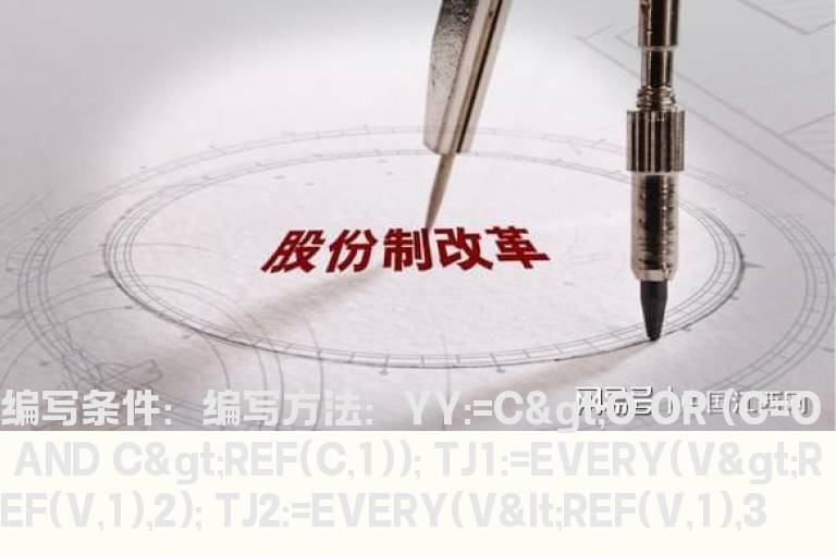 人字量选股指标