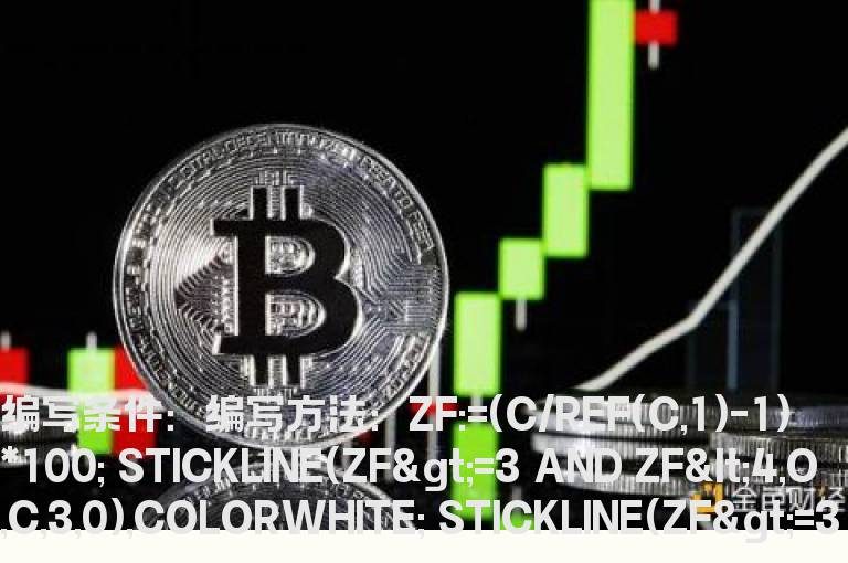 涨幅3%至4%K线颜色为白色