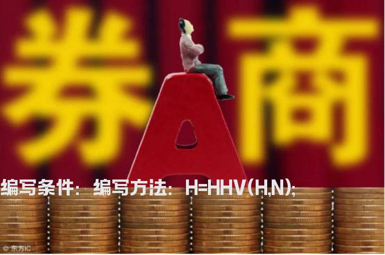创N日内新高