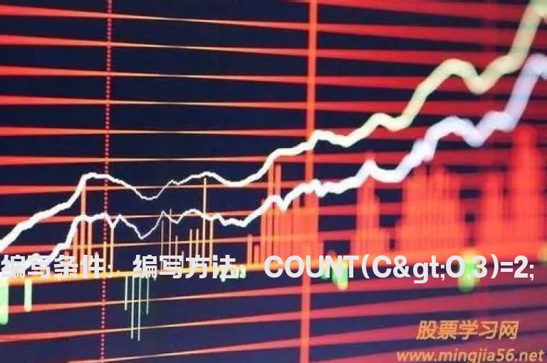 3天里面有2天阳线选股公式
