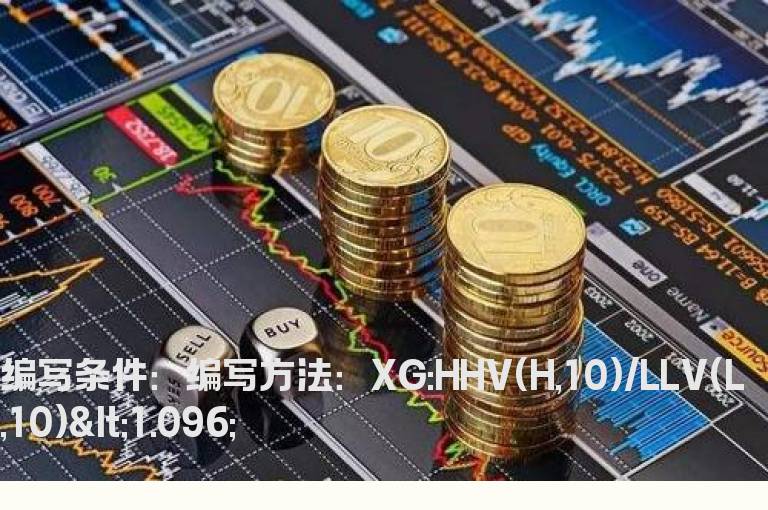 连续横盘震荡的选股指标