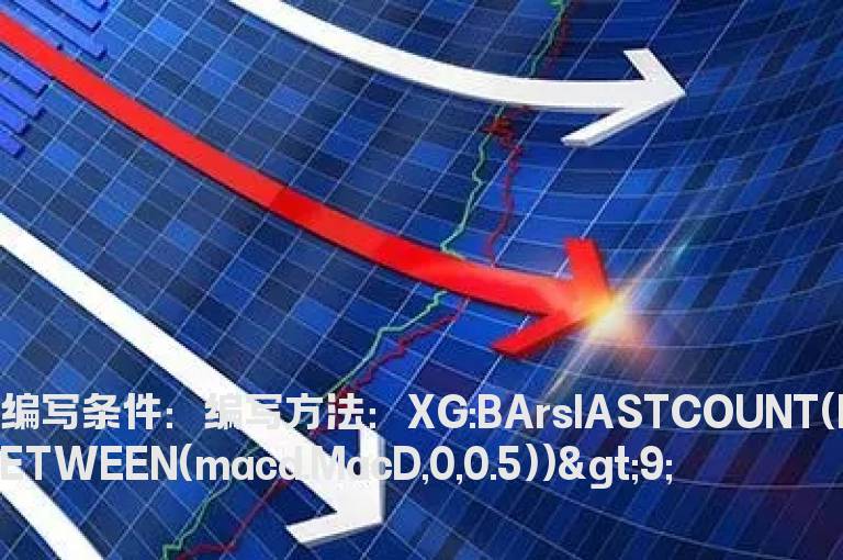 MACD柱子数值选股公式