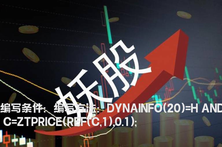 封死涨停板的选股公式