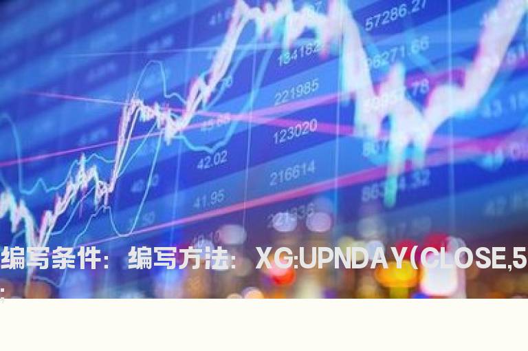 股价连续5天上涨的选股公式