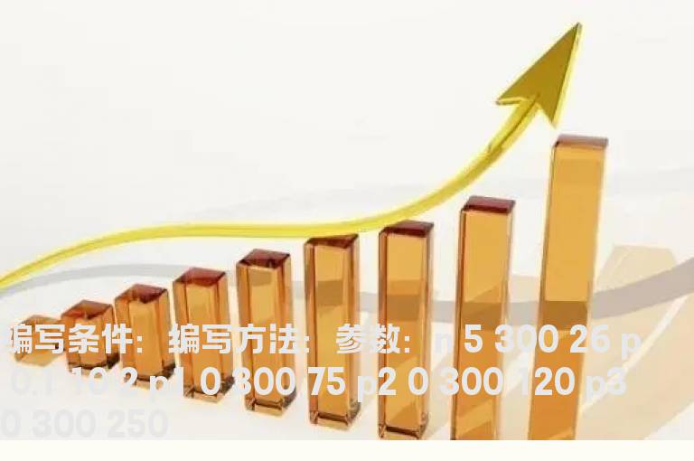 自己拼了个主图但不知那里出错了显示的买入提示不对
