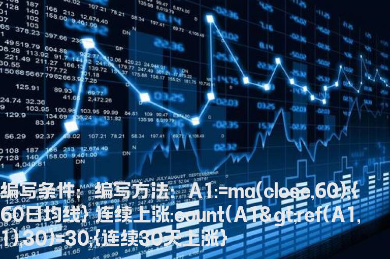 60日线连续30天上涨的选股公式