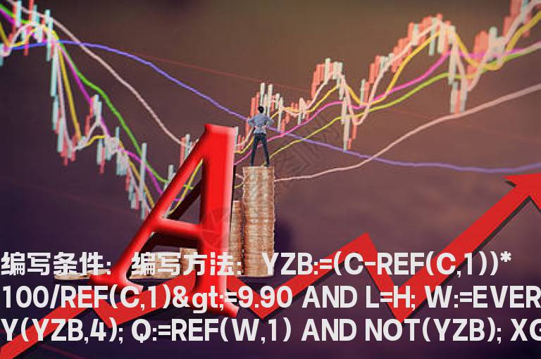 新股打开一字板的选股公式