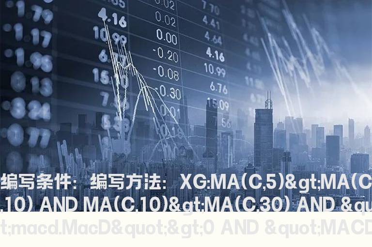 均线多头排列DIF大于DEA的选股公式