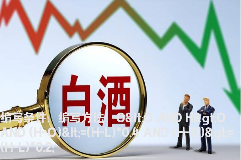 留上影线的阴线选股指标