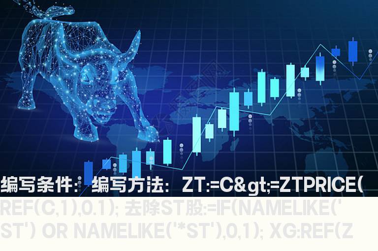 跳空突破平台的预警公式