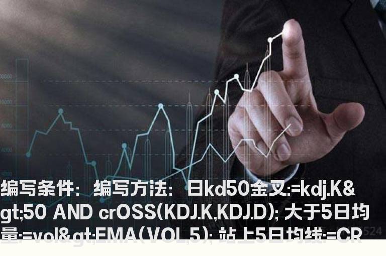 日KD50以上金叉的指标