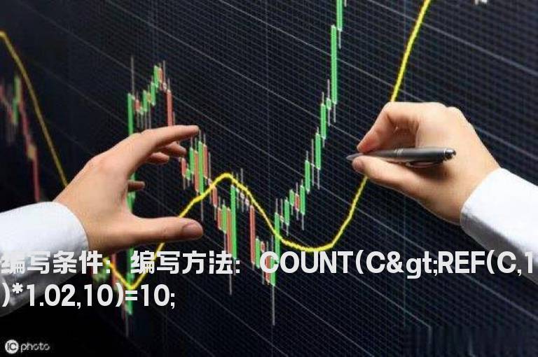 连续上升选股公式