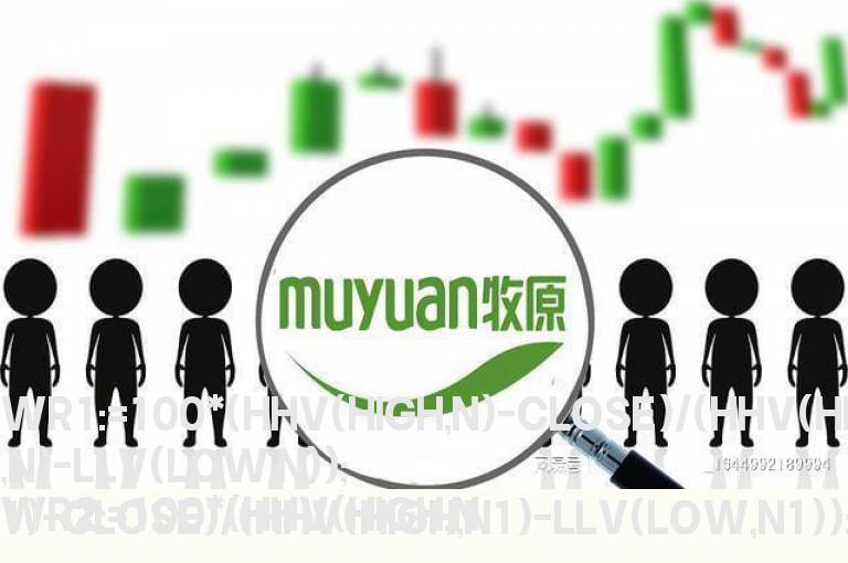 编个威廉预警公式