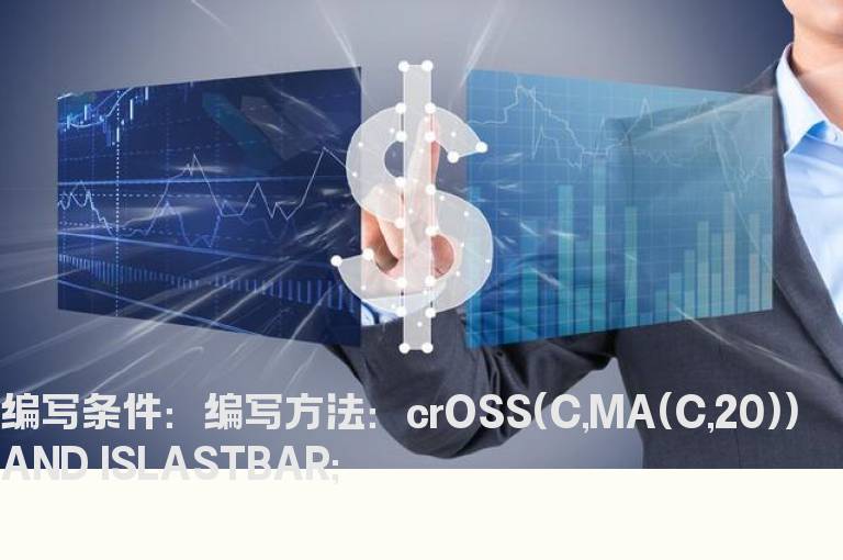 股价当天突破20日均线公式