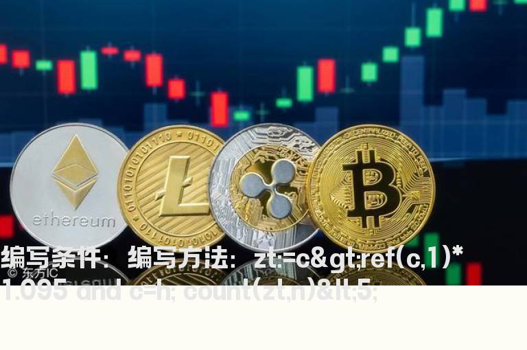 统计涨停板次数小于5的公式