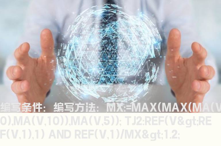 昨日成交量超过前日任一成交量均线20%的选股公式
