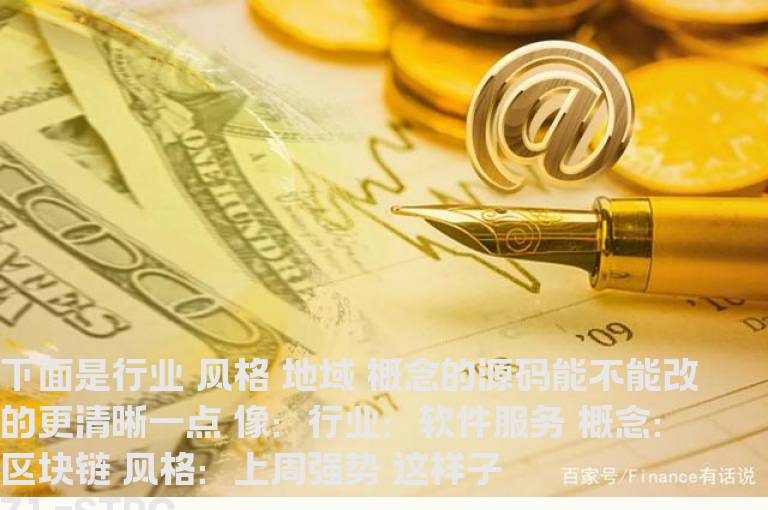 【通达信】修改一下行业概念地区的源码