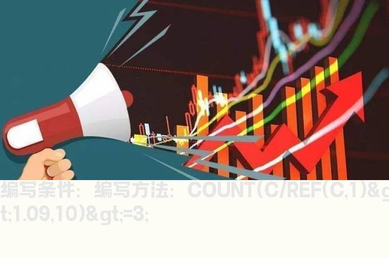 10日内有3次涨停的选股公式