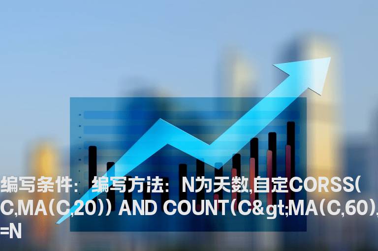 股价突破20日均线并且没有跌破60日均线的选股公式