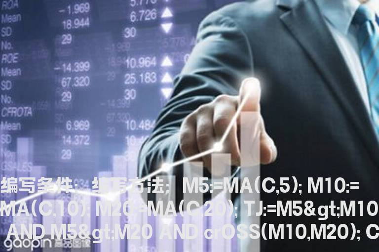 6天内出现过价托的选股公式
