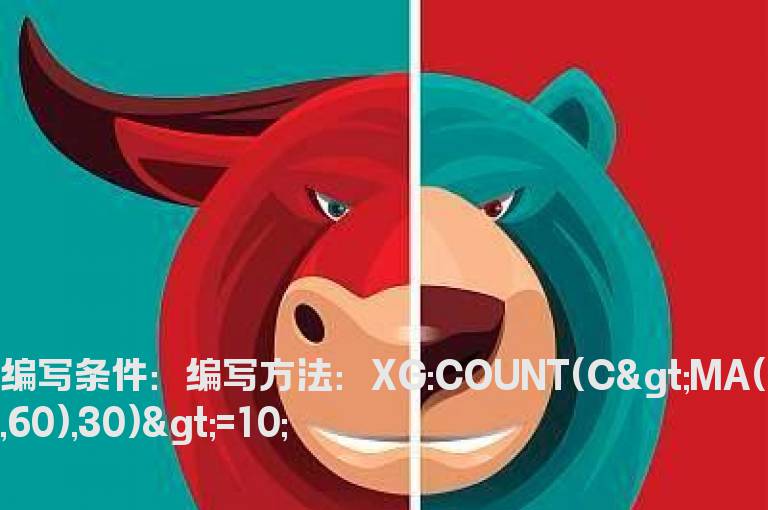 10天收盘价在60均线上的选股公式