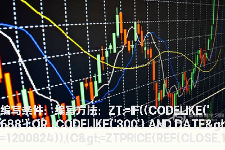连续3个涨停后第二日低开2个点以上的公式
