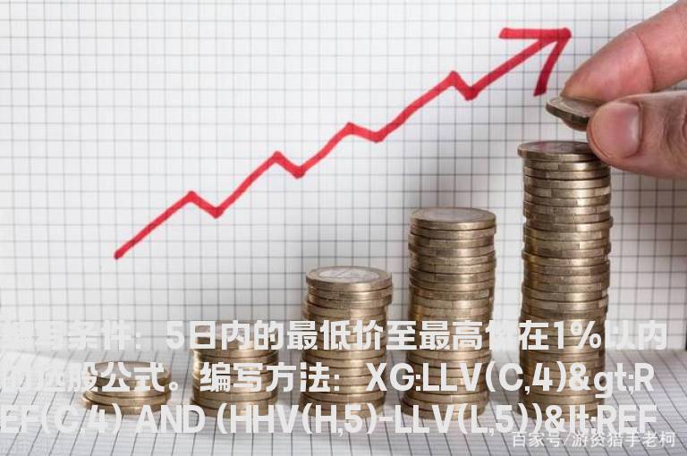 最低价至最高价在1%以内的选股公式