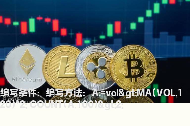 100天成交量大于120日均量线的选股指标